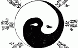 yin_yang_and_trigrams